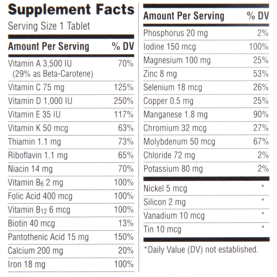 Centrum Women Multivitamin 120 ct. - Image 2 of 2