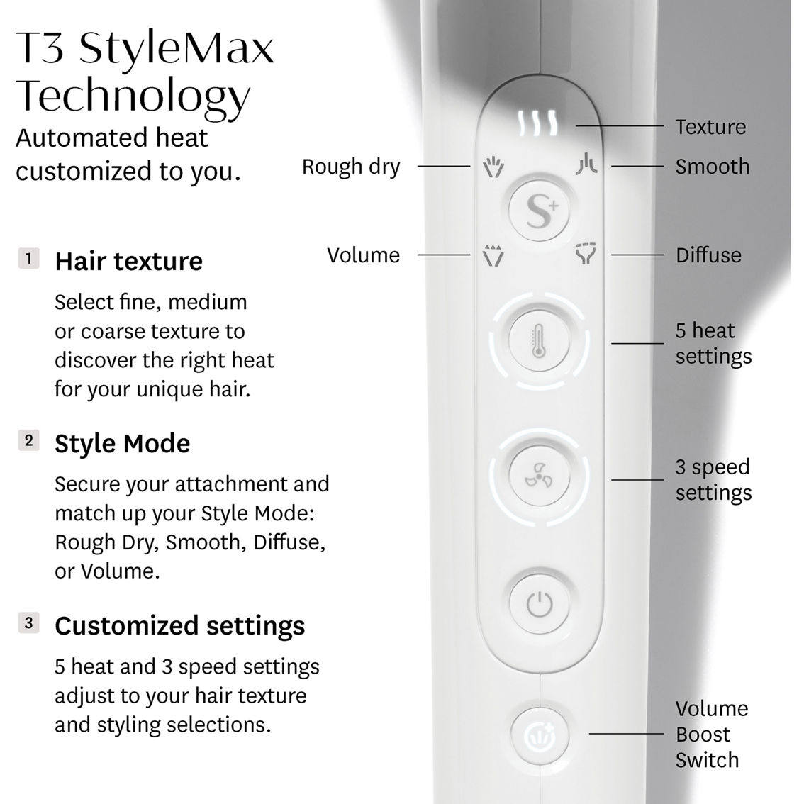 T3 Featherweight Style Max Professional Hair Dryer with Automated Heat - Image 3 of 7