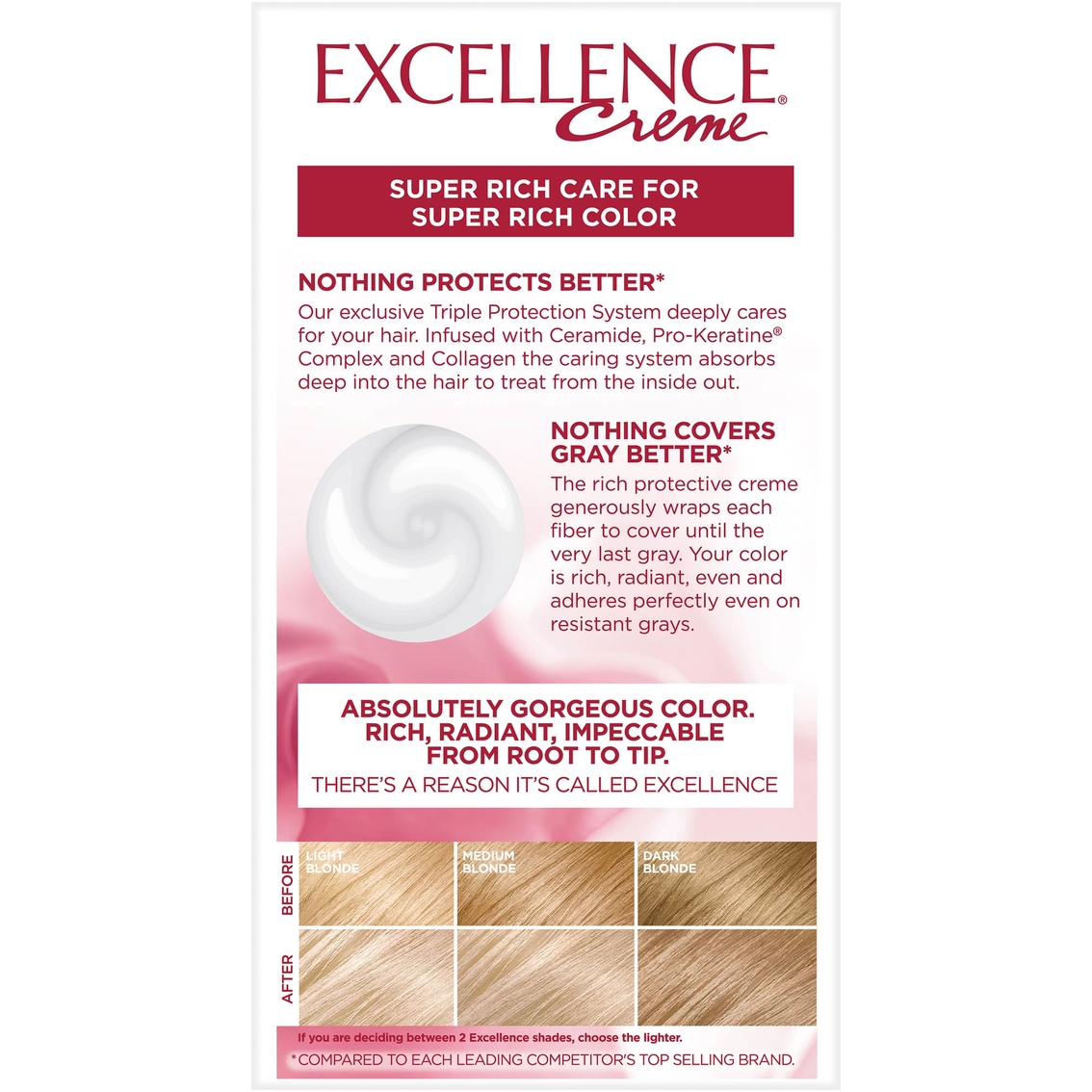 L Oreal Paris Excellence Creme Permanent Hair Color - Image 2 of 4