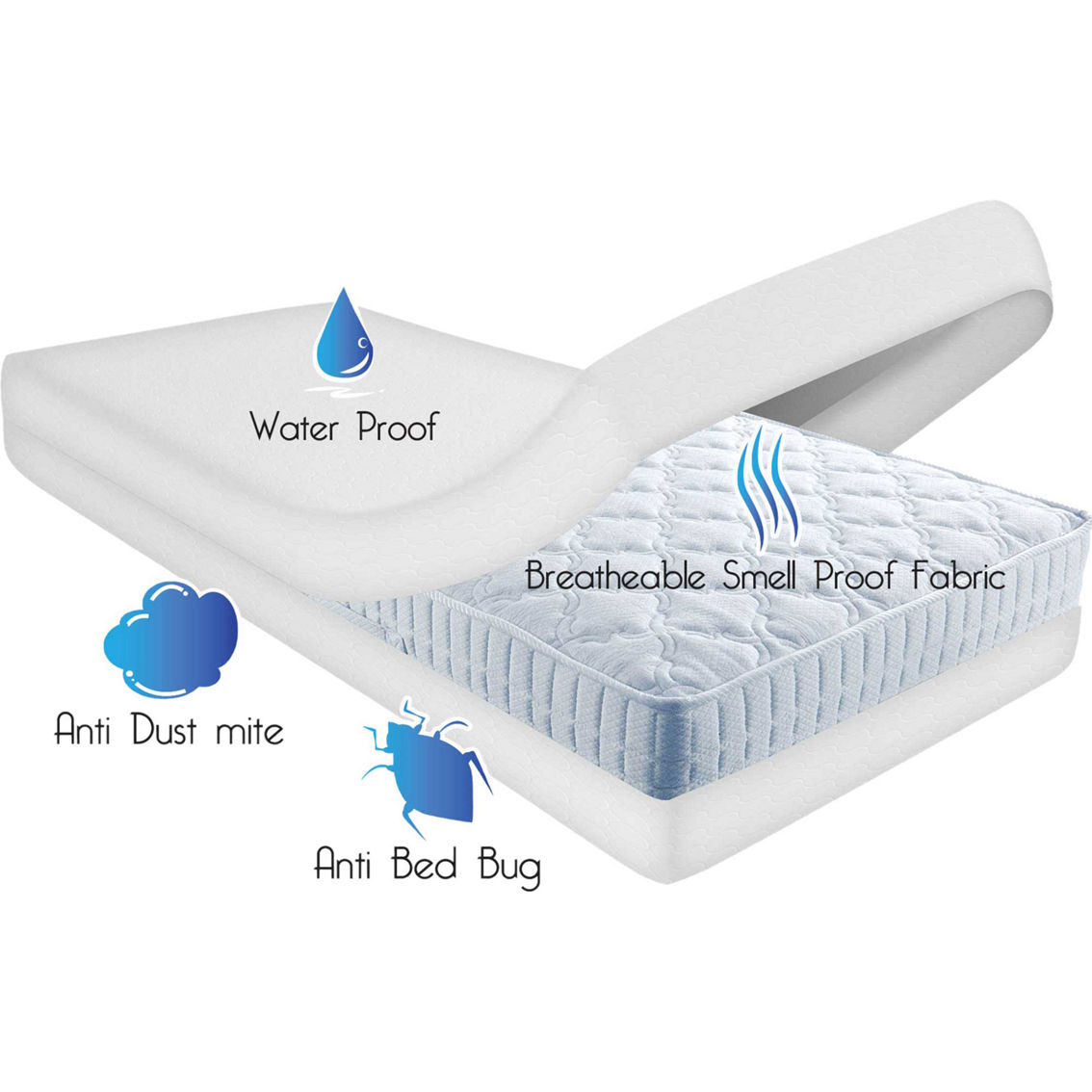 Lavish Home Remedy Bed Bug Dust Mite Cotton Mattress Protector - Image 2 of 4