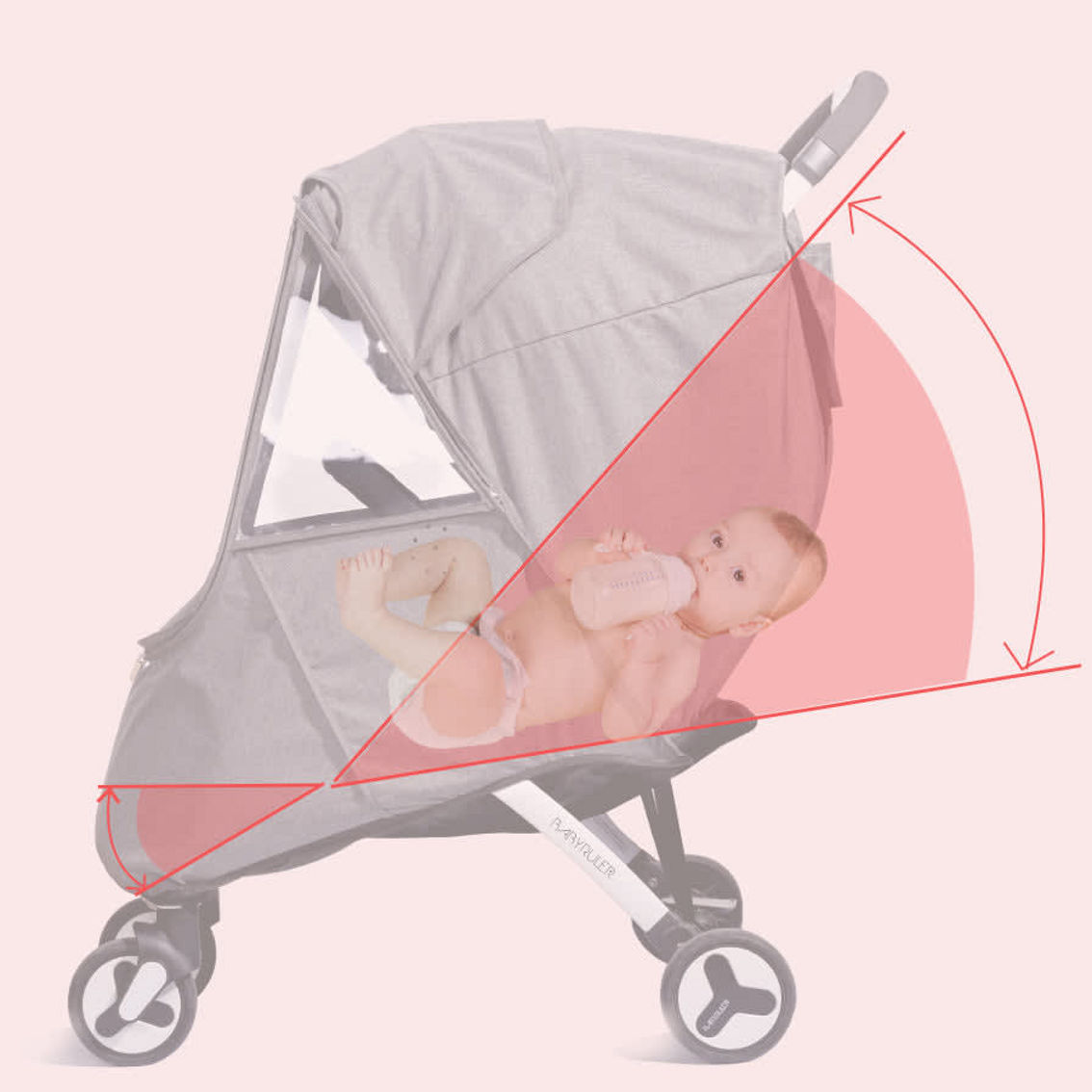 Sunveno Universal Stroller Rain Cover - Image 2 of 2