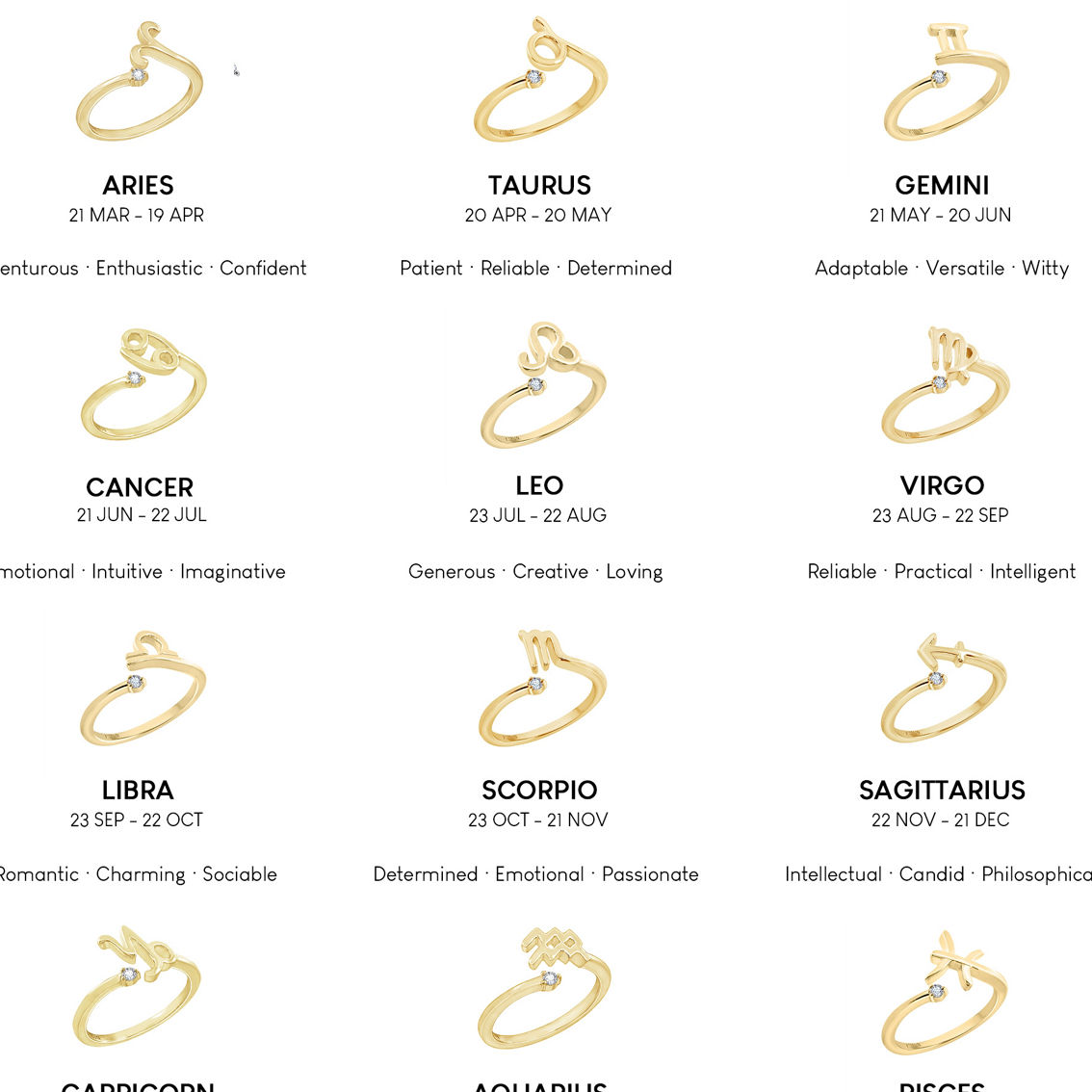 Kiera Yellow Gold Plated Sterling Silver Aquarius Horoscope Zodiac Ring - Image 4 of 4