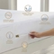 Rio Home Fashions Hotel Laundry Stretchy Fit Waterproof Mattress Encasement Set - Image 3 of 4