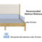 Furniture of America Rumus White Queen Bed with Boucle Headboard and Slats - Image 8 of 9