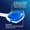 DenTek Orabrush Tongue Cleaner - Image 3 of 4